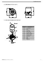 Preview for 19 page of INOXPA C-TOP S Installation, Service And Maintenance Instructions