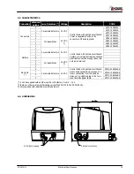 Preview for 19 page of INOXPA C-TOP Installation, Service & Maintenance Manual