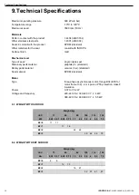 Предварительный просмотр 18 страницы INOXPA ESTAMPINOX EFI Installation, Service And Maintenance Instructions