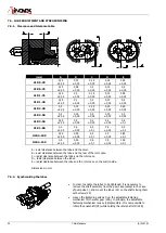 Preview for 25 page of INOXPA HLR Installation, Service And Maintenance Instructions