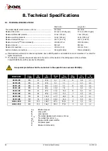 Preview for 29 page of INOXPA HLR Installation, Service And Maintenance Instructions