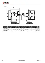 Preview for 33 page of INOXPA HLR Installation, Service And Maintenance Instructions