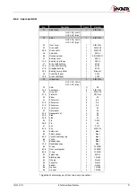 Preview for 38 page of INOXPA HLR Installation, Service And Maintenance Instructions