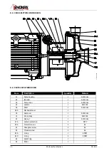 Предварительный просмотр 18 страницы INOXPA HYGINOX SEN Installation, Service And Maintenance Instructions