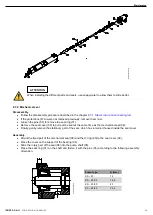 Предварительный просмотр 19 страницы INOXPA KIBER 2KS-20 Installation, Service And Maintenance Instructions