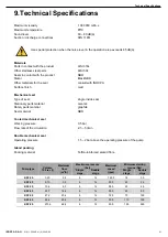 Preview for 21 page of INOXPA KIBER KSF Installation, Service And Maintenance Instructions