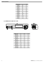 Preview for 24 page of INOXPA KIBER KSF Installation, Service And Maintenance Instructions