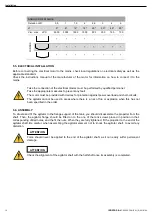 Preview for 12 page of INOXPA LM 1.10-4030-1-200 Installation, Service And Maintenance Instructions