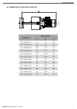 Preview for 21 page of INOXPA LM 1.10-4030-1-200 Installation, Service And Maintenance Instructions