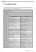 Preview for 14 page of INOXPA M-226 Installation, Service And Maintenance Instructions