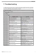 Preview for 13 page of INOXPA MIXBLEND Installation, Service And Maintenance Instructions