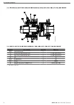 Предварительный просмотр 32 страницы INOXPA MIXBLEND Installation, Service And Maintenance Instructions