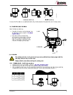 Preview for 9 page of INOXPA PHARMAVALVE Installation, Service & Maintenance Manual