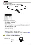 Preview for 10 page of INOXPA PHARMAVALVE Installation, Service & Maintenance Manual