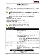 Preview for 13 page of INOXPA PHARMAVALVE Installation, Service & Maintenance Manual