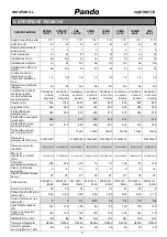 Предварительный просмотр 297 страницы INOXPAN Pando PBE 182-190CRR User'S Manual And Installation