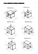 Preview for 16 page of INOXPAN Pando V1550e Installation Manual