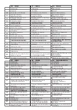 Preview for 2 page of Inoxtrend 2200740 Instructions For The Installation, Use And Maintenance