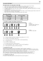 Preview for 11 page of Inoxtrend BRI043/X-P Instructions For The Installation, Use And Maintenance