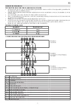 Preview for 49 page of Inoxtrend ER004-USPE Instructions For The Installation, Use And Maintenance