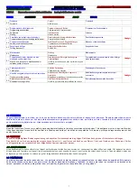 Preview for 2 page of Inoxtrend RUA-105 Series Operating And Maintenance Instructions Manual