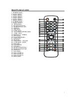 Preview for 7 page of Inpax X-2008 ISDBT Receiver User Manual