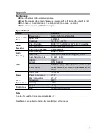 Preview for 17 page of Inpax X-2008 ISDBT Receiver User Manual