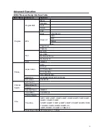 Preview for 18 page of Inpax X -2008 User Manual