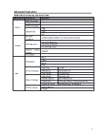 Preview for 19 page of Inpax X -2008 User Manual