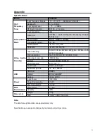 Preview for 21 page of Inpax X -2008 User Manual