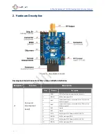 Предварительный просмотр 7 страницы InPlay NanoBeacon IN100 User Manual