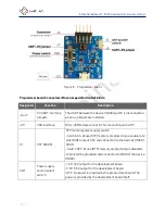 Предварительный просмотр 10 страницы InPlay NanoBeacon IN100 User Manual