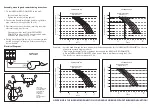 Предварительный просмотр 2 страницы INPRO Micro Domestic Installation Manual