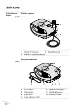 Предварительный просмотр 150 страницы INQUA BR021000 Instructions For Use Manual