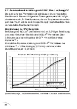 Предварительный просмотр 36 страницы INQUA BR021200 Instructions For Use Manual