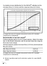 Предварительный просмотр 70 страницы INQUA BR021200 Instructions For Use Manual