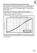 Предварительный просмотр 171 страницы INQUA BR021200 Instructions For Use Manual