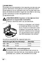 Предварительный просмотр 196 страницы INQUA BR021200 Instructions For Use Manual