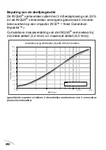 Предварительный просмотр 204 страницы INQUA BR021200 Instructions For Use Manual