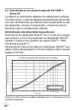 Предварительный просмотр 238 страницы INQUA BR021200 Instructions For Use Manual