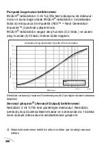 Preview for 270 page of INQUA BR021200 Instructions For Use Manual