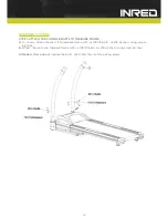 Предварительный просмотр 14 страницы INRED SMART MTS 5000L Owner'S Manual