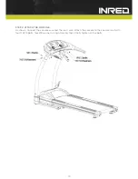 Предварительный просмотр 15 страницы INRED SMART MTS 5000L Owner'S Manual