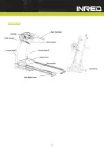 Предварительный просмотр 7 страницы INRED SMART MTS 6000L Owner'S Manual