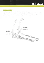 Предварительный просмотр 14 страницы INRED SMART MTS 6000L Owner'S Manual