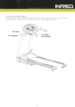 Предварительный просмотр 15 страницы INRED SMART MTS 6000L Owner'S Manual