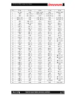 Preview for 17 page of Inrevium TB-FMCH-HDMI2 Hardware User Manual