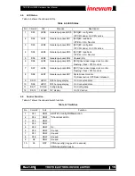 Preview for 19 page of Inrevium TB-FMCH-HDMI2 Hardware User Manual