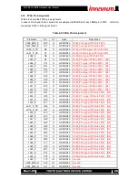 Preview for 20 page of Inrevium TB-FMCH-HDMI2 Hardware User Manual