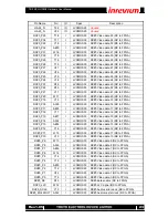 Preview for 23 page of Inrevium TB-FMCH-HDMI2 Hardware User Manual